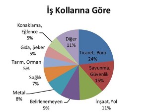 isig-intiharlar-3-AA
